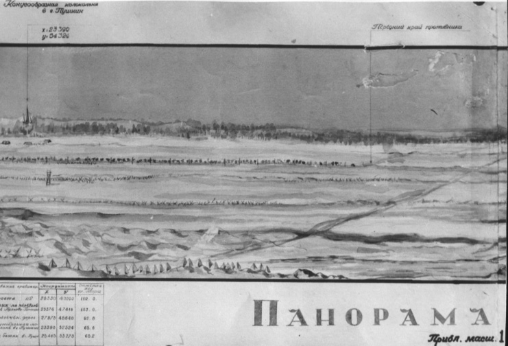 Артиллерийские панорамы Лигова и Окрестностей, 1941-42гг